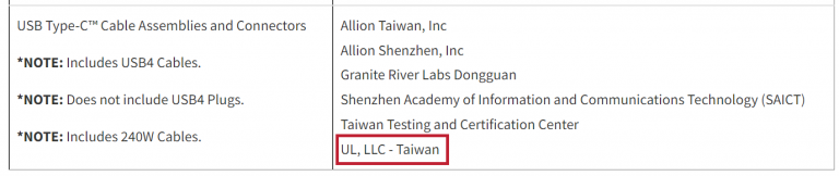 USB-IF accredited lab table